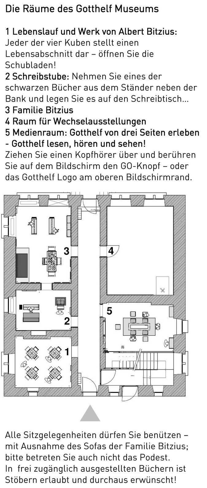 Übersicht Museumsräume Übersicht Museumsräume
